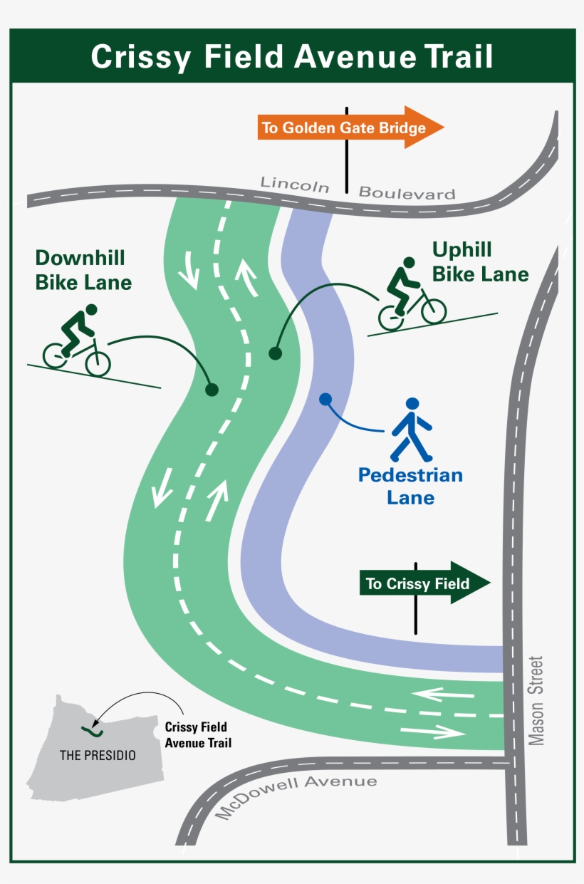 Crissy Field Avenue Map - Poster, transparent png #9646336