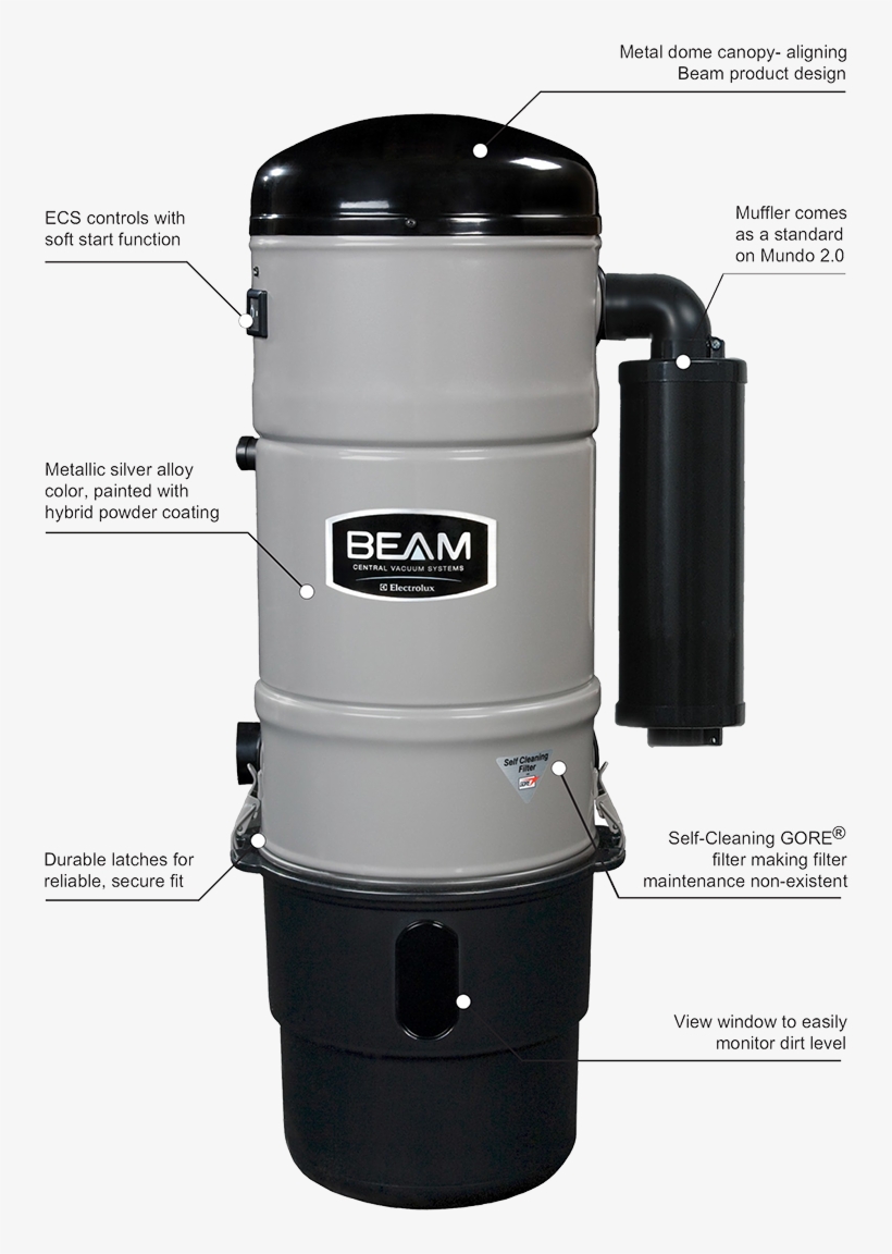 Beam Mundo, transparent png #9647651