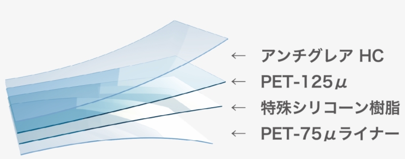 Paper Texture Construction 02 - Document, transparent png #9649133