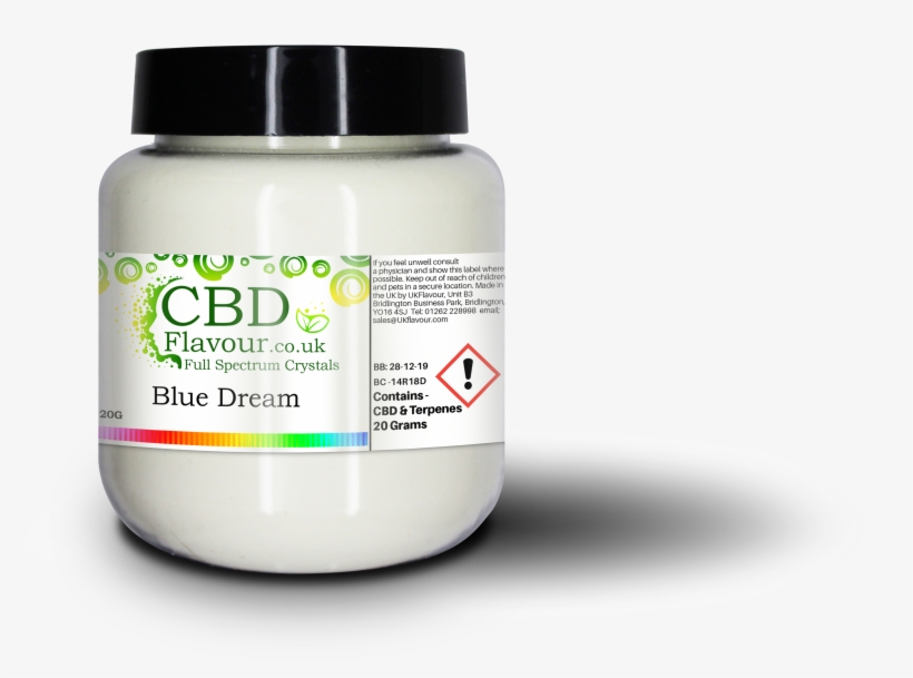 Isolate And - Bottle, transparent png #9650853