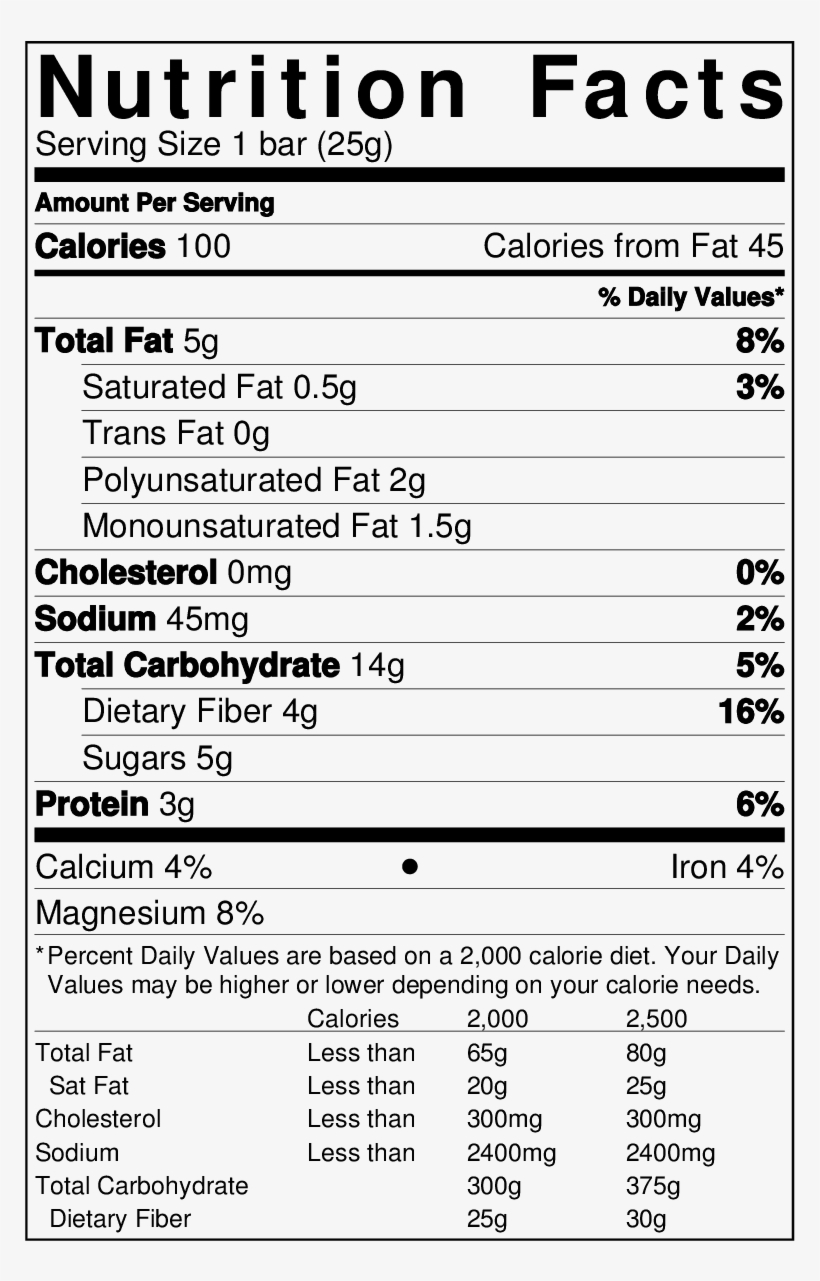 Health Warrior Bars - Lauki Nutrition Facts, transparent png #9651851