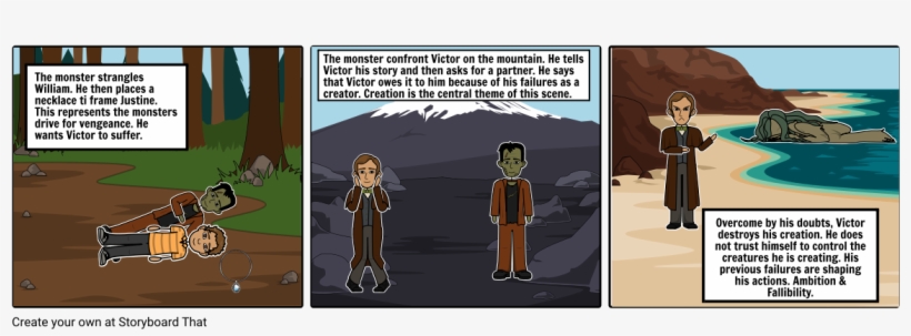 Frankenstein - Cartoon, transparent png #9652819