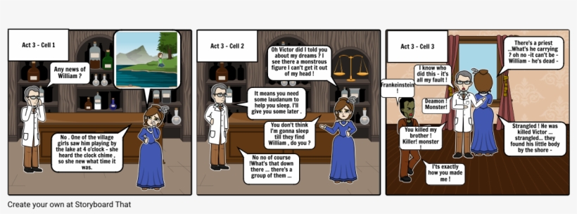Frankenstein - Cartoon, transparent png #9653284