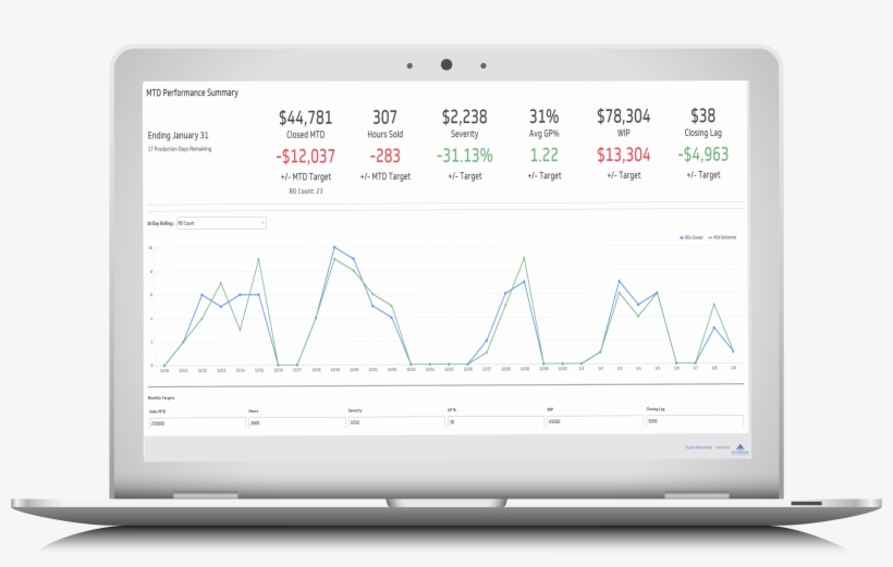 Lap Top W Pulse Screen - Led-backlit Lcd Display, transparent png #9653520