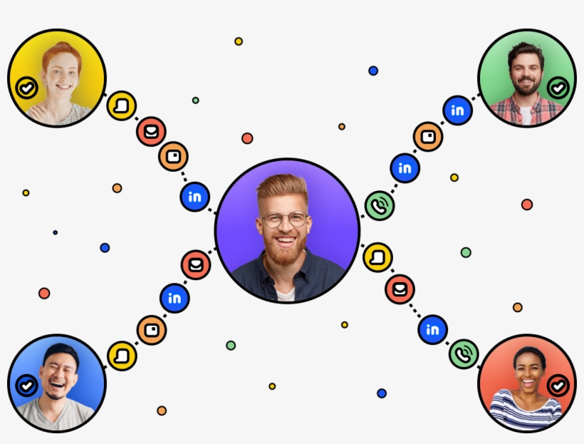 Linkedin Automation For Social Selling Cadences - Circle, transparent png #9656806