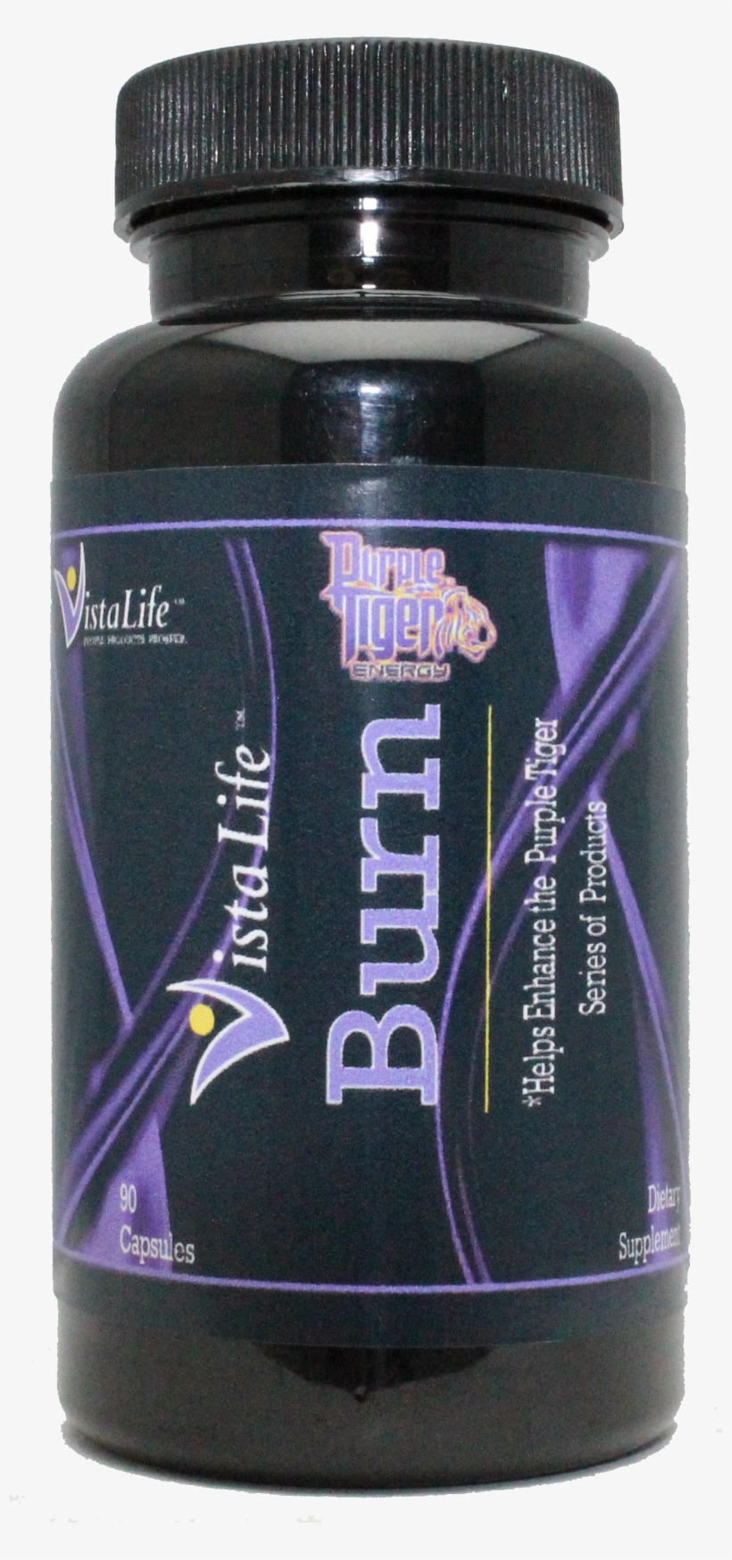 Burn - Burnfactpanel - Bodybuilding Supplement, transparent png #9657824