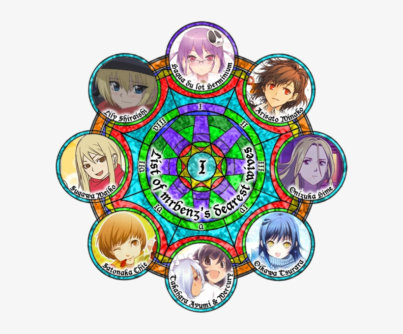 Photo Certificate Ianc I - Persona 3 Female Protagonist, transparent png #9658777