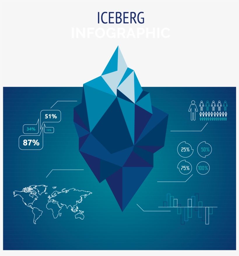 Iceberg Vector, transparent png #9659047