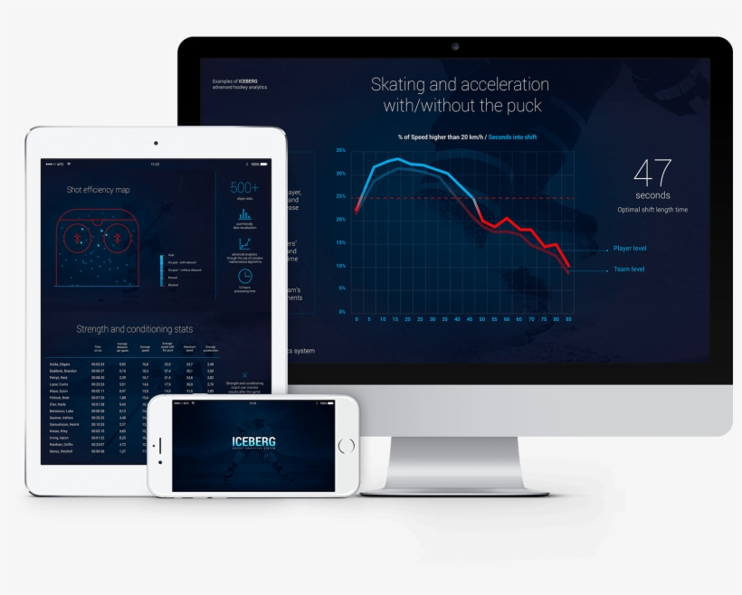 Like An Oncoming Power Play, A New Sports Analytics - Electronics, transparent png #9659359