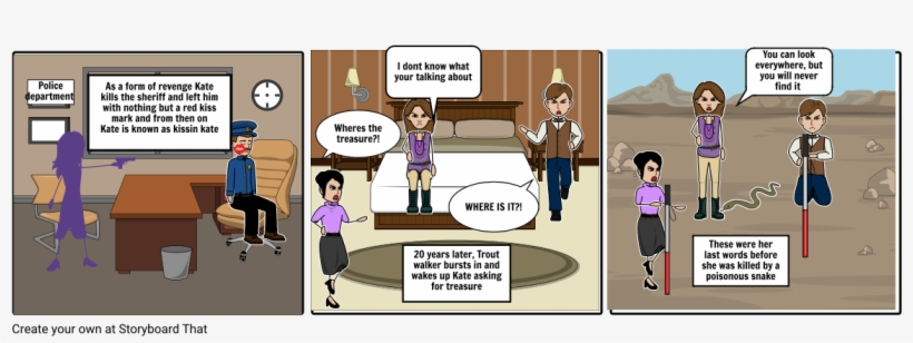 The Story Of Kissin Kate - Comics, transparent png #9659503