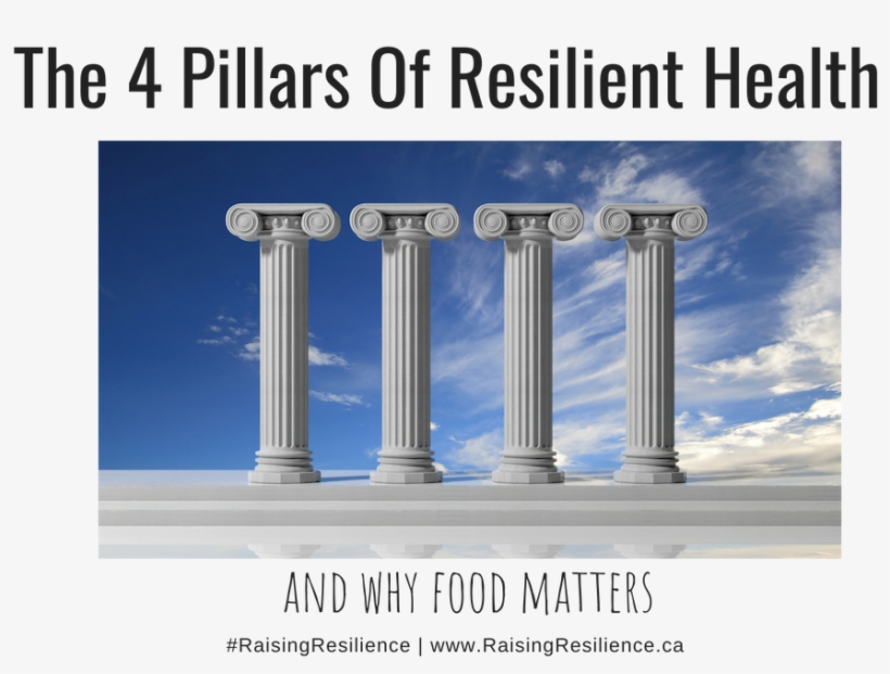 Close - 4 Pillars, transparent png #9659737