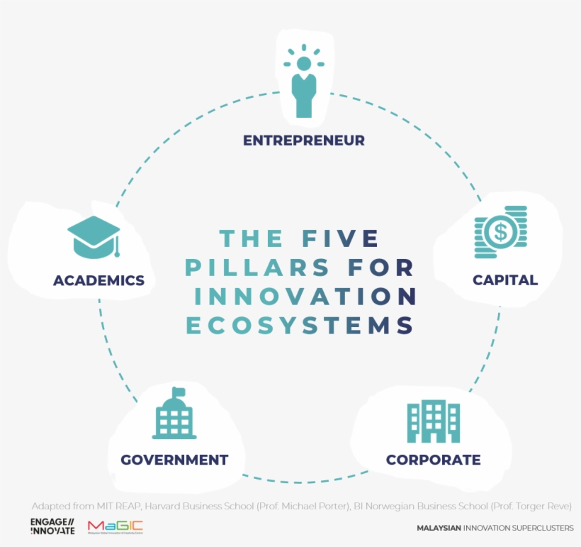 Pointe, transparent png #9660059