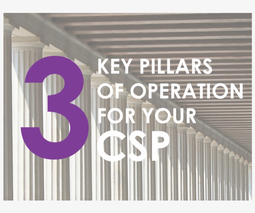 3 Key Pillars Of Operation - Number, transparent png #9660116