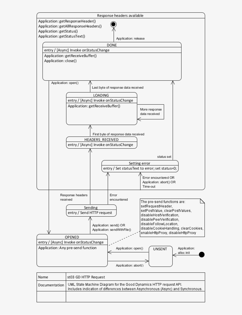 18 May 2016 - Document, transparent png #9660940