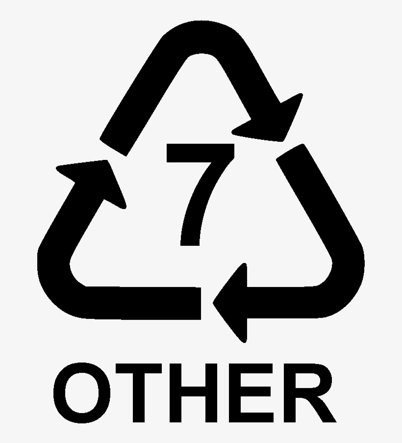 Products That Are Recycled This Way Are Turned Into, transparent png #9662237