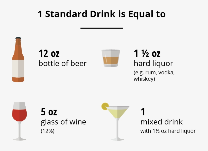 Standard Drink2x2 - Martini Glass, transparent png #9663262