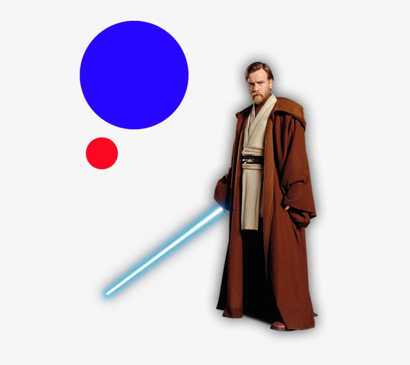 Click And Drag To Re-position The Image, If Desired - Obi Wan Kenobi, transparent png #9664318