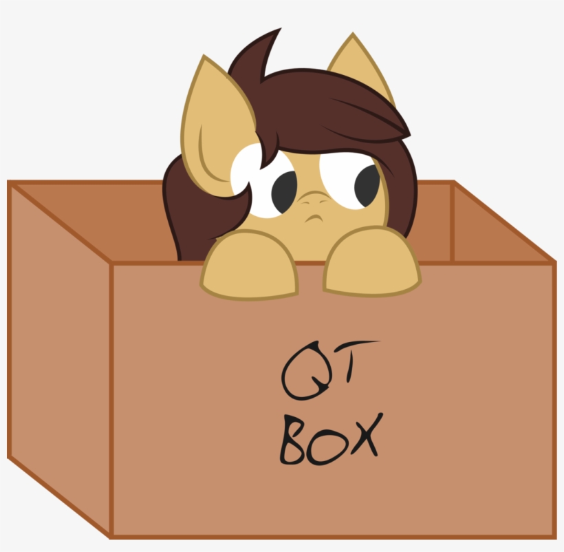 #1277150 - - <, Artist - Plone, Box, Cardboard Box, - Cartoon, transparent png #9665348