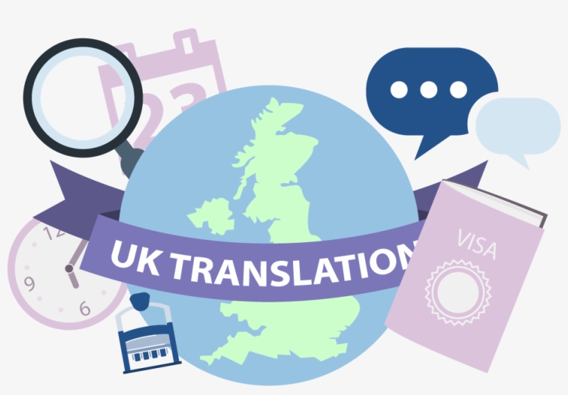 What Is And Where To Get Certified Translation For - Graphic Design, transparent png #9667803