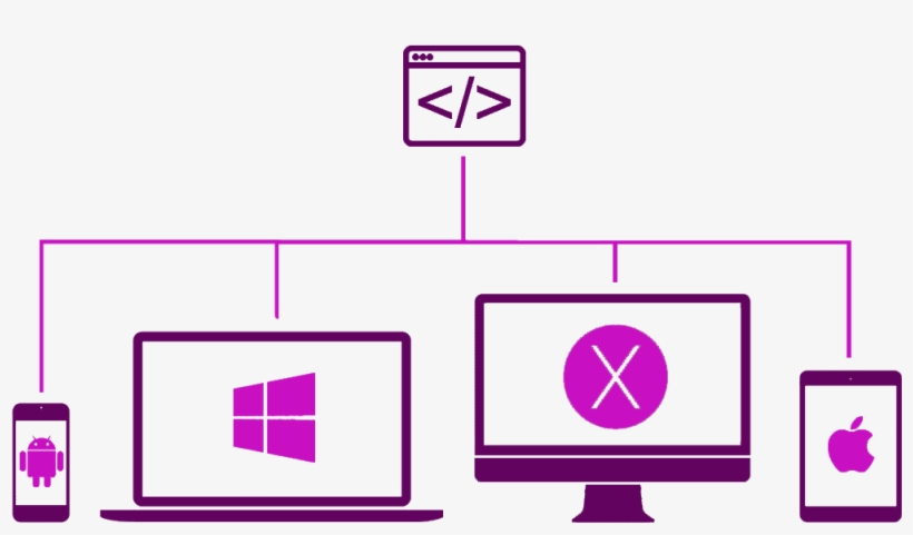 What About The Cons Security - Windows 8, transparent png #9668902