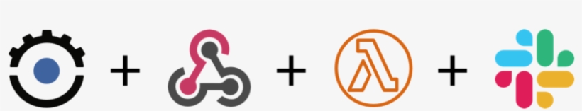 Customizing Slack Notifications From Runscope Using, transparent png #9669118