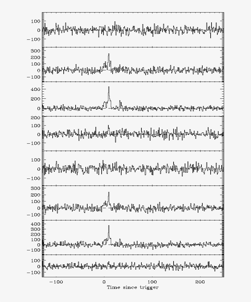 Document, transparent png #9670664