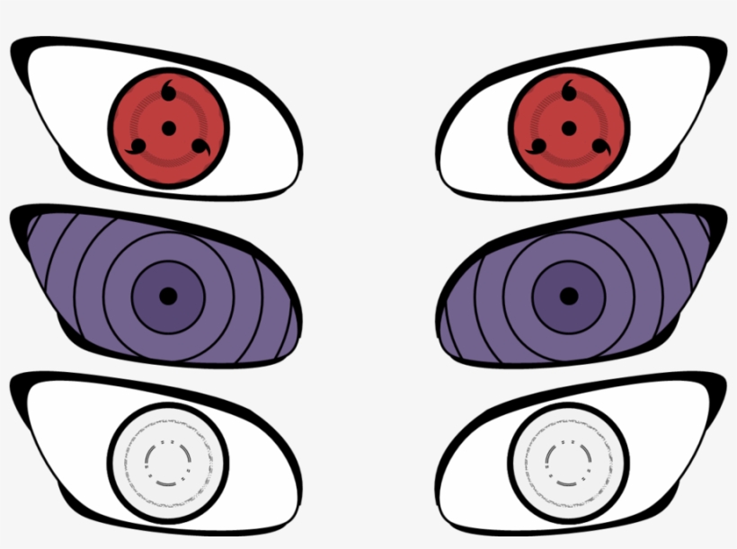 Sharingan Rinnegan Byakugan - Doujutsus Naruto, transparent png #9671117