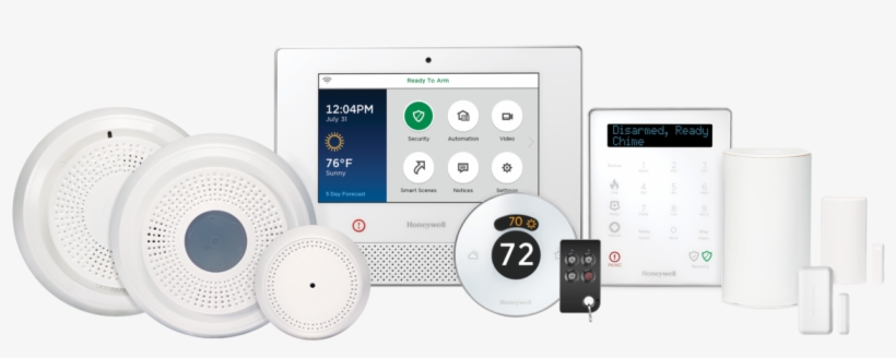 Security Systems - Gadget, transparent png #9671958