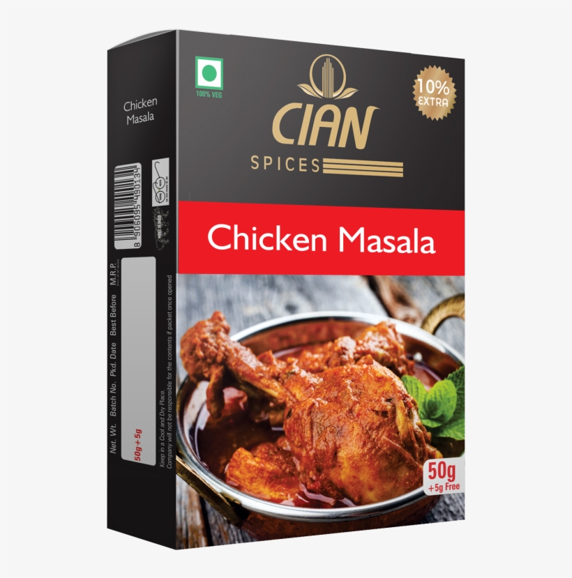 Chiken-masala - Best Chicken Dishes, transparent png #9673883