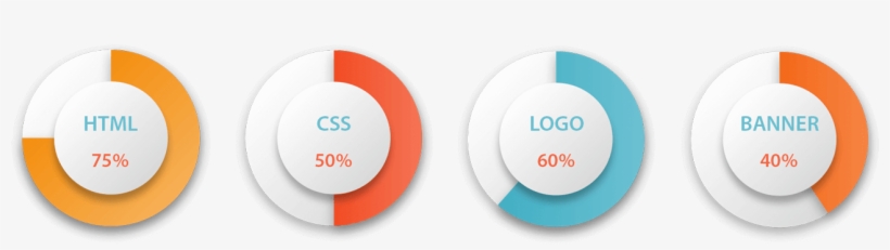 Professional Web Design Services, Outsource Web Design - Circle, transparent png #9673937