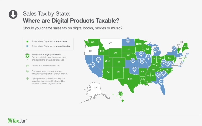 So If You're In New York State I Think You're Fine - Sales Tax By State 2018, transparent png #9675378
