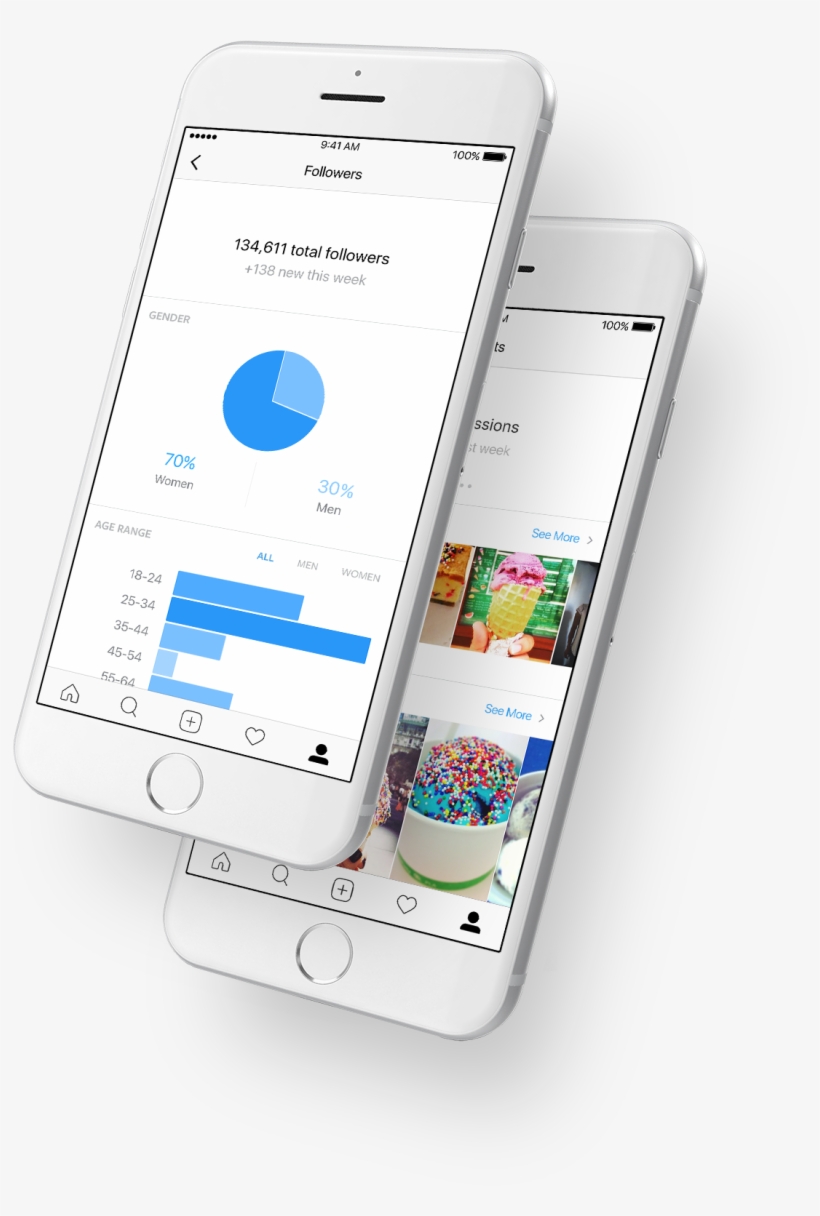Instagram Metrics - Iphone, transparent png #9676856