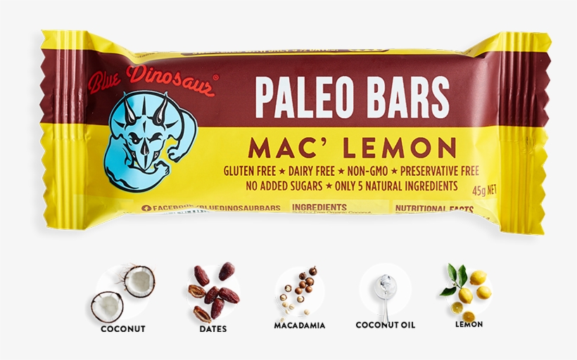 Paleolithic Diet, transparent png #9679604