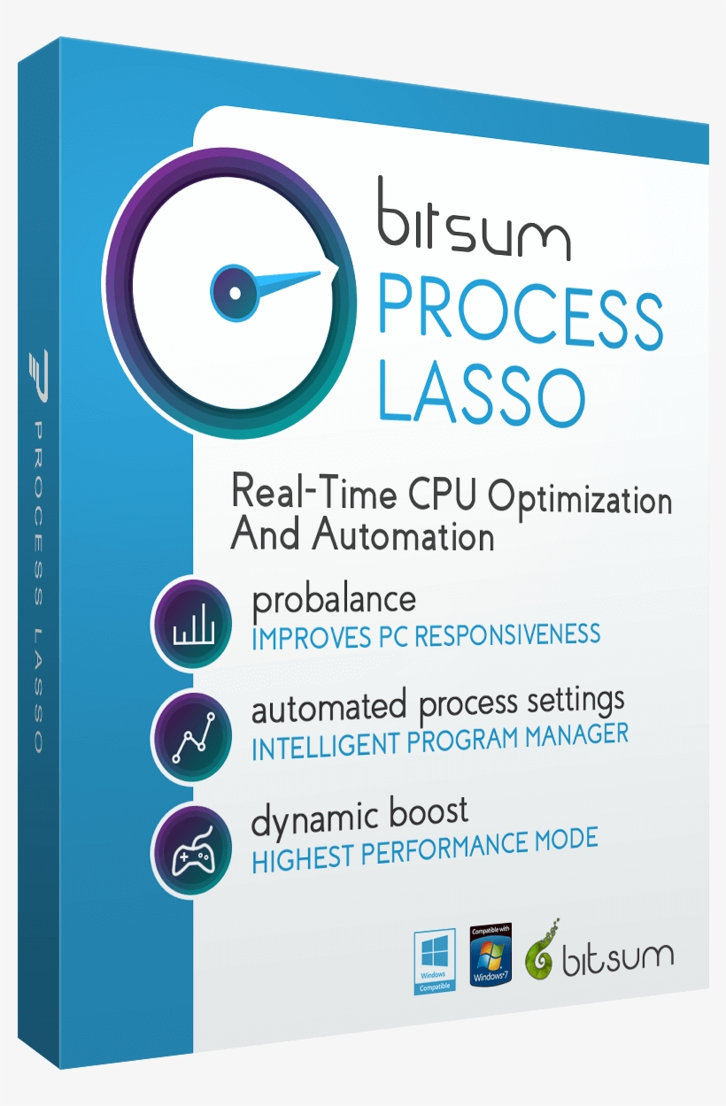 Process Lasso Pro Workstation With Lifetime Updates - Windows 7, transparent png #9680829
