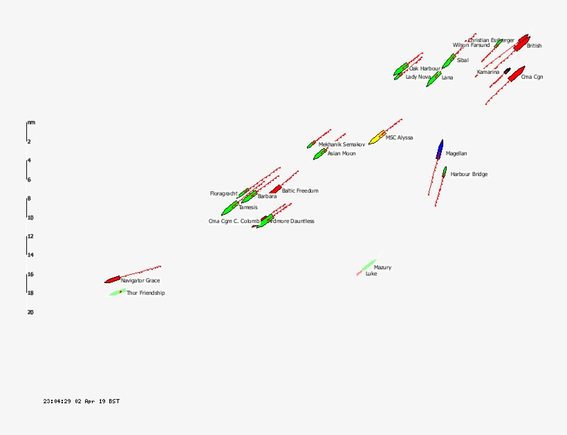 Hastings Ship Overlay Output - Diagram, transparent png #9681797