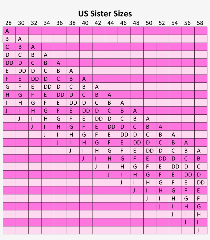 Sister Size Chart Bra