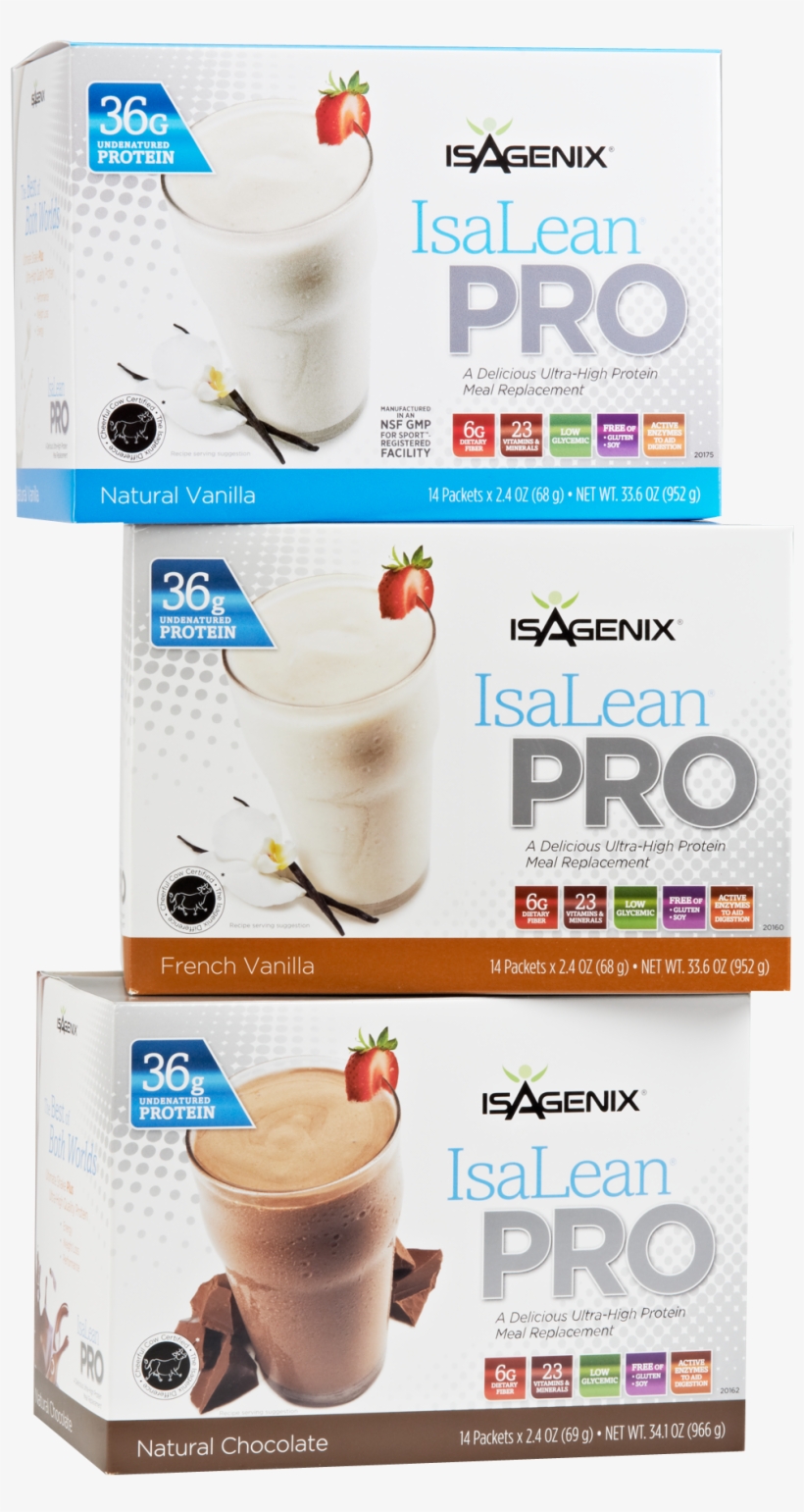 Whether You're Looking To Gain Muscle, Lose Weight - Mocaccino, transparent png #9683504