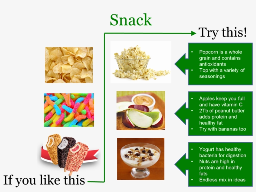 Our Students Always Love Knowing They're Eating A Bowl - Dish, transparent png #9683607