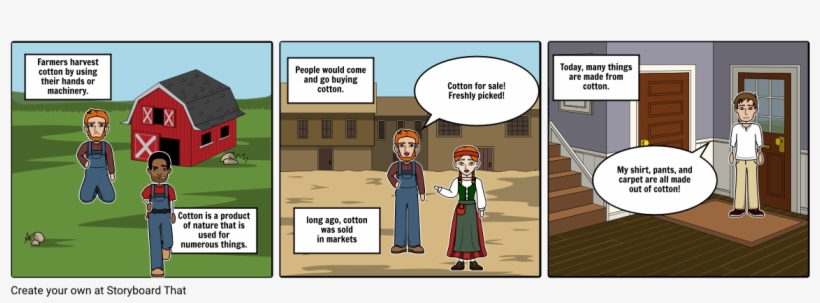 The Process Of Cotton - Cartoon, transparent png #9683856