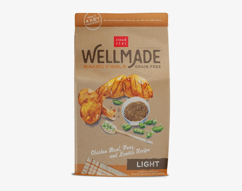 Cloud Star Wellmade Grain Free Baked Dog Food - Wellmade Dog Food, transparent png #9686440