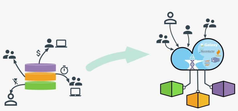 Welcome To Anvil, transparent png #9687862