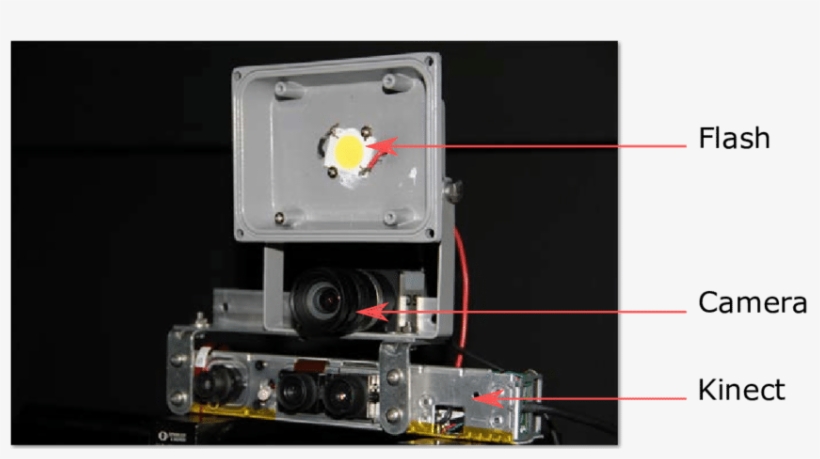 7-our Experimental Setup, From Top To Bottom - Machine, transparent png #9689313