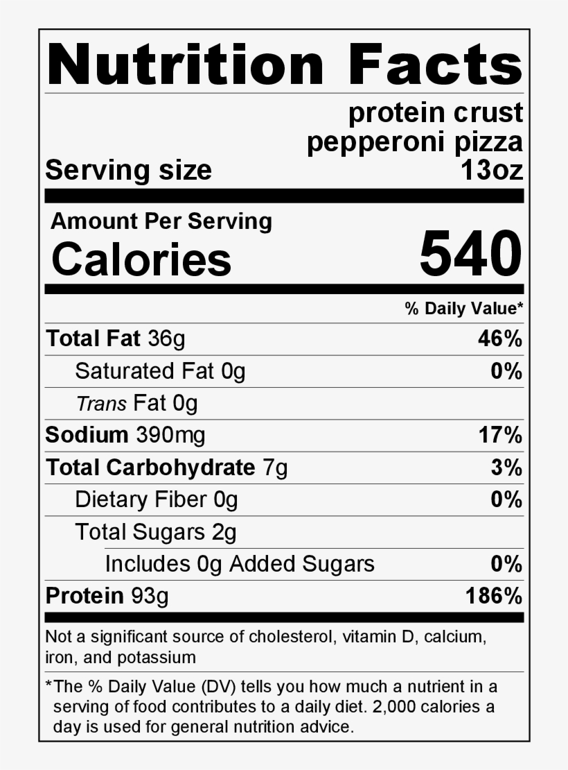 Pepperoni Pizza - Macadamia Nut Oil Nutrition Facts, transparent png #9691127