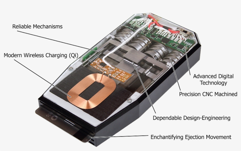 Menacing Tiptronic Threeq 2 - Eye Shadow, transparent png #9695148