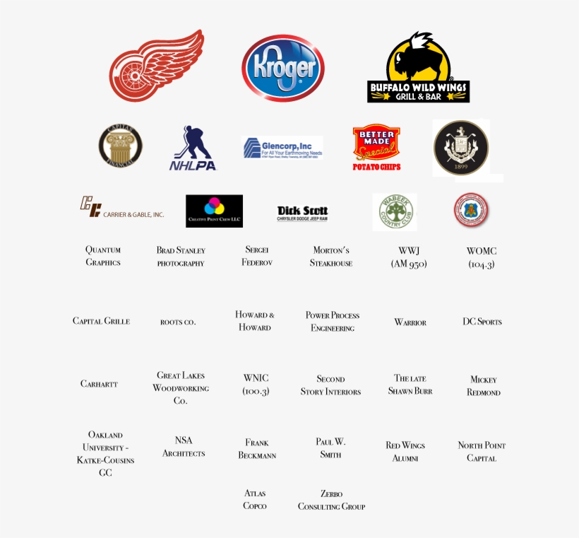 Special Thanks - Buffalo Wild Wings, transparent png #9696873