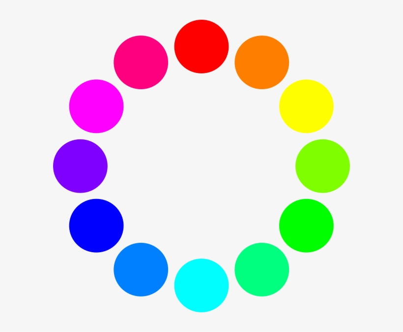 Hsb Color Wheel With 100% Saturation And 100% Brightness - Circles Of Colour, transparent png #9697460
