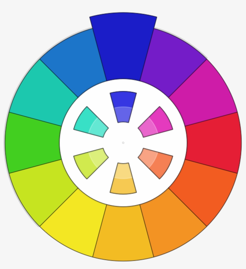 29 May 2017 - Complementary Color Wheel Png, transparent png #9697821