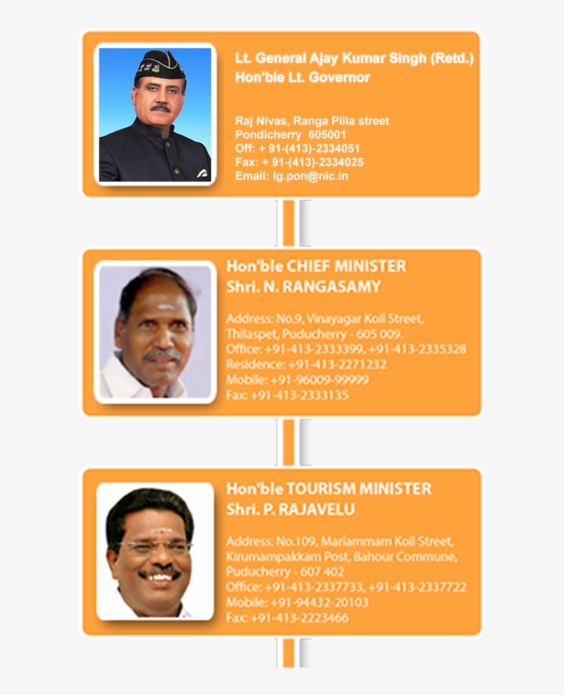 Official Pondicherry Tourism Website, Tourist Information - N Rangasamy Pondicherry, transparent png #9699025