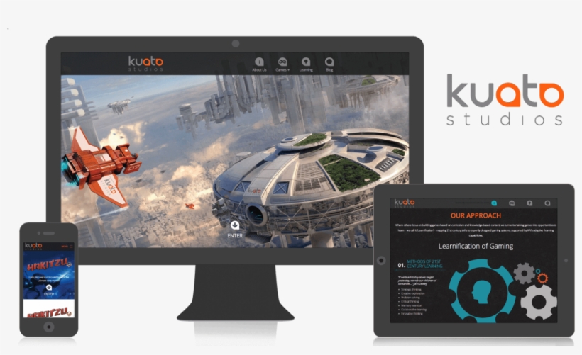 Kuato Studios Desktop Tablet Mobile - Led-backlit Lcd Display, transparent png #9699249