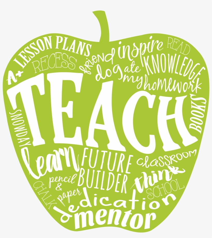 Matted Print - Teacher Appreciation Apple - 11oz Ceramic Coffee Mug, transparent png #970155